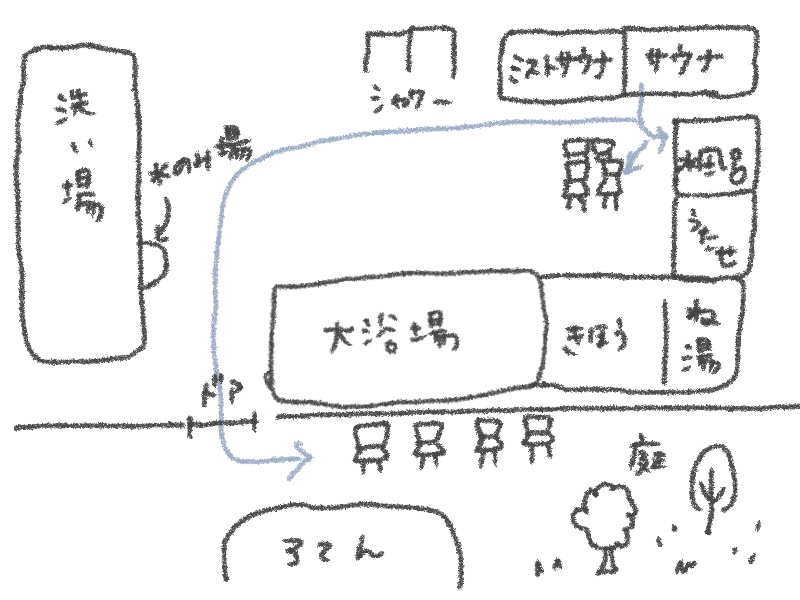 【山梨 南部町 サウナ】漫画&グルメも充実!なんぶの湯が最高すぎた件